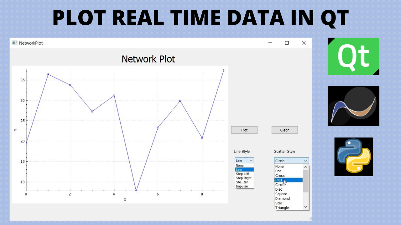 Qt Network Plot Youtube Thumbnail