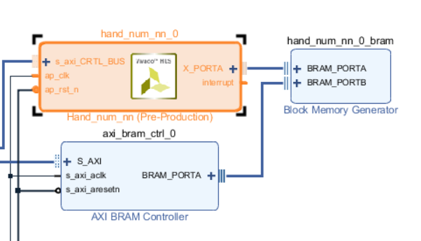 FPGA Implementation of recognizing handwritten number Youtube Thumbnail